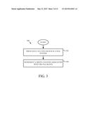 EQUALIZING WEAR ON STORAGE DEVICES THROUGH FILE SYSTEM CONTROLS diagram and image