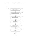 REMOVABLE MEMORY CARD DISCRIMINATION SYSTEMS AND METHODS diagram and image