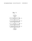 CONTROLLING WRITE SPEED OF NONVOLATILE MEMORY DEVICE diagram and image