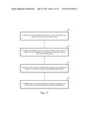 SYSTEMS AND METHODS FOR REDUCING FIRST LEVEL CACHE ENERGY BY ELIMINATING     CACHE ADDRESS TAGS diagram and image