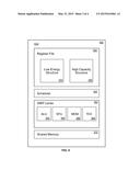 PARTITIONED REGISTER FILE diagram and image