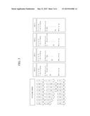 PROCESSOR CAPABLE OF SUPPORTING MULTIMODE AND MULTIMODE SUPPORTING METHOD     THEREOF diagram and image