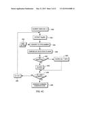 VECTOR ELEMENT ROTATE AND INSERT UNDER MASK INSTRUCTION diagram and image