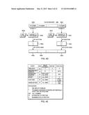 VECTOR ELEMENT ROTATE AND INSERT UNDER MASK INSTRUCTION diagram and image