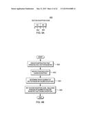 VECTOR ELEMENT ROTATE AND INSERT UNDER MASK INSTRUCTION diagram and image