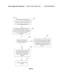 SYSTEM AND METHOD FOR UPDATING AN ENCRYPTION KEY ACROSS A NETWORK diagram and image