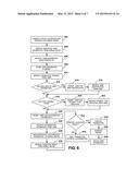 SYSTEMS AND METHODS FOR CONVENIENT AND SECURE MOBILE TRANSACTIONS diagram and image