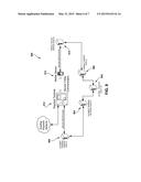 SYSTEMS AND METHODS FOR CONVENIENT AND SECURE MOBILE TRANSACTIONS diagram and image