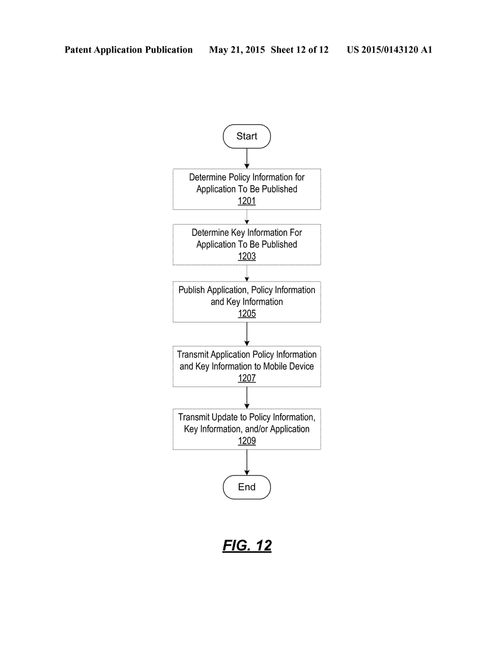 Controlling Mobile Device Access to Secure Data - diagram, schematic, and image 13