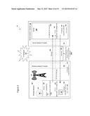 Key Derivation for a Module using an Embedded Universal Integrated Circuit     Card diagram and image