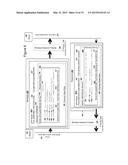 Key Derivation for a Module using an Embedded Universal Integrated Circuit     Card diagram and image