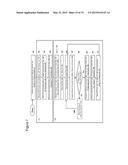 Key Derivation for a Module using an Embedded Universal Integrated Circuit     Card diagram and image