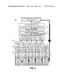 METHOD AND SYSTEM FOR OPTIMIZING A CORE VOLTAGE LEVEL AND ENHANCING     FREQUENCY PERFORMANCE OF INDIVIDUAL SUBCOMPONENTS FOR REDUCING POWER     CONSUMPTION WITHIN A PCD diagram and image