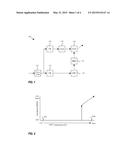 FAN CONTROL DURING LOW TEMPERATURE OPERATIONS TO REDUCE PLATFORM POWER diagram and image