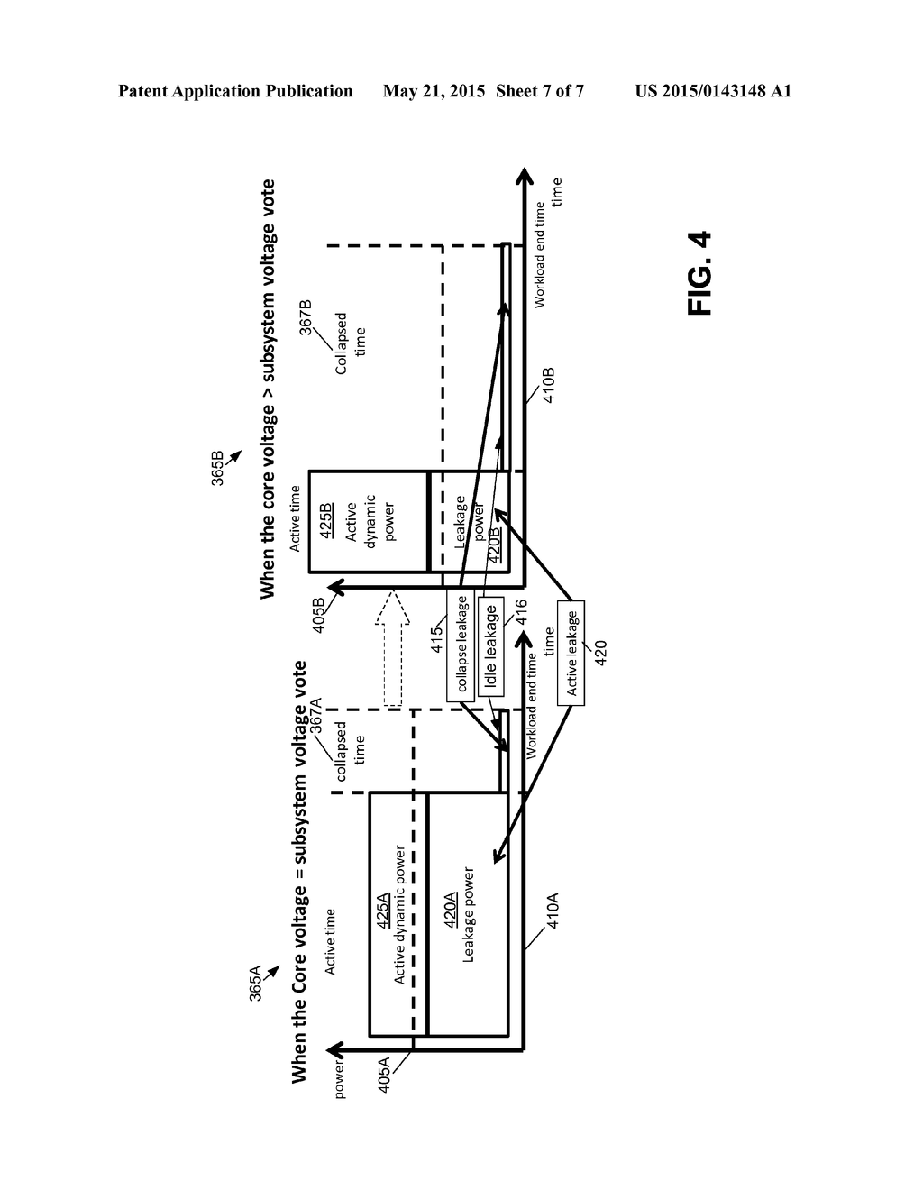 METHOD AND SYSTEM FOR OPTIMIZING A CORE VOLTAGE LEVEL AND ENHANCING     FREQUENCY PERFORMANCE OF INDIVIDUAL SUBCOMPONENTS FOR REDUCING POWER     CONSUMPTION WITHIN A PCD - diagram, schematic, and image 08