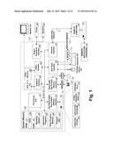 EFFICIENT POWER MANAGEMENT OF A SYSTEM WITH VIRTUAL MACHINES diagram and image