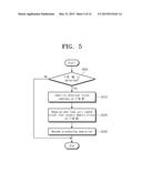 MEMORY SYSTEMS AND METHODS OF MANAGING FAILED MEMORY CELLS OF     SEMICONDUCTOR MEMORIES diagram and image