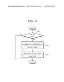 MEMORY SYSTEMS AND METHODS OF MANAGING FAILED MEMORY CELLS OF     SEMICONDUCTOR MEMORIES diagram and image