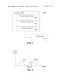 METHOD, ELECTRONIC DEVICE AND CONTROLLER FOR RECOVERING ARRAY OF MEMORY     CELLS diagram and image