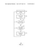 SYSTEMS AND METHODS FOR DETECTING A DIMM SEATING ERROR diagram and image