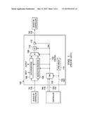 SHADOW ACCESS PORT METHOD AND APPARATUS diagram and image