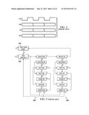 SHADOW ACCESS PORT METHOD AND APPARATUS diagram and image