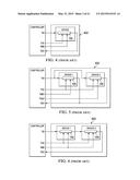 SHADOW ACCESS PORT METHOD AND APPARATUS diagram and image