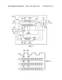 SHADOW ACCESS PORT METHOD AND APPARATUS diagram and image