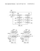 SHADOW ACCESS PORT METHOD AND APPARATUS diagram and image