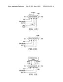 SHADOW ACCESS PORT METHOD AND APPARATUS diagram and image