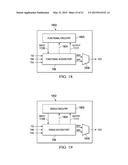 SHADOW ACCESS PORT METHOD AND APPARATUS diagram and image