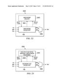 SHADOW ACCESS PORT METHOD AND APPARATUS diagram and image