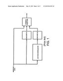 Encoding and decoding using constrained interleaving diagram and image