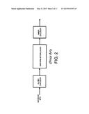 Encoding and decoding using constrained interleaving diagram and image