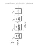 Encoding and decoding using constrained interleaving diagram and image