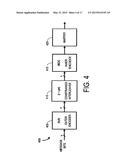 Encoding and decoding using constrained interleaving diagram and image