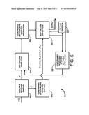 Encoding and decoding using constrained interleaving diagram and image