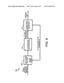 Encoding and decoding using constrained interleaving diagram and image