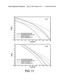 Encoding and decoding using constrained interleaving diagram and image