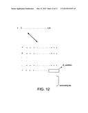 Encoding and decoding using constrained interleaving diagram and image