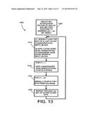 Encoding and decoding using constrained interleaving diagram and image