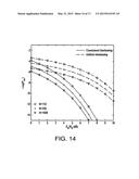 Encoding and decoding using constrained interleaving diagram and image