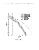 Encoding and decoding using constrained interleaving diagram and image