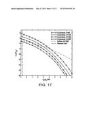 Encoding and decoding using constrained interleaving diagram and image