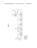 DTV TRANSMITTING SYSTEM AND METHOD OF PROCESSING BROADCAST DATA diagram and image