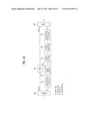 DTV TRANSMITTING SYSTEM AND METHOD OF PROCESSING BROADCAST DATA diagram and image