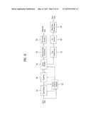 DTV TRANSMITTING SYSTEM AND METHOD OF PROCESSING BROADCAST DATA diagram and image