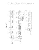 DTV TRANSMITTING SYSTEM AND METHOD OF PROCESSING BROADCAST DATA diagram and image