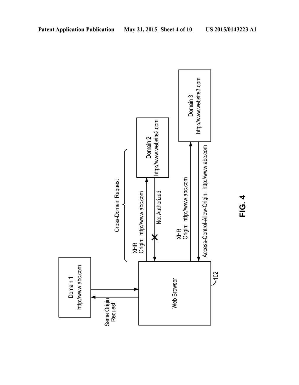 METHOD TO ENABLE CROSS-ORIGIN RESOURCE SHARING FROM A WEBPAGE INSIDE A     PRIVATE NETWORK - diagram, schematic, and image 05