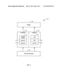 Advanced URLs for Web Navigation diagram and image